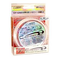 Леска плетен. Kosadaka "CINERGY" 110м, зел. 0,25мм, 20,1кг BCIN025G