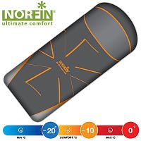 Мешок-одеяло спальный Norfin NORDIC COMFORT 500 NS R