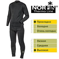 Термобелье Norfin THERMO LINE B 01 р.S