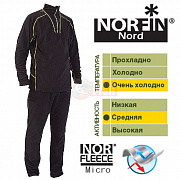 Поступило Термобелье Norfin Nord