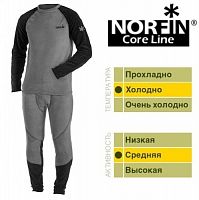 Термобелье Norfin CORE LINE 01 р.S
