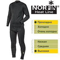 Термобелье Norfin HEAT LINE 01 р.S