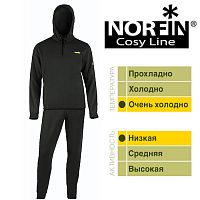 Термобелье Norfin COSY LINE B 01 р.S